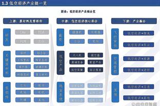 哈迪谈输球：在末节最后阶段和加时赛 我们的弱侧防守不尽如人意